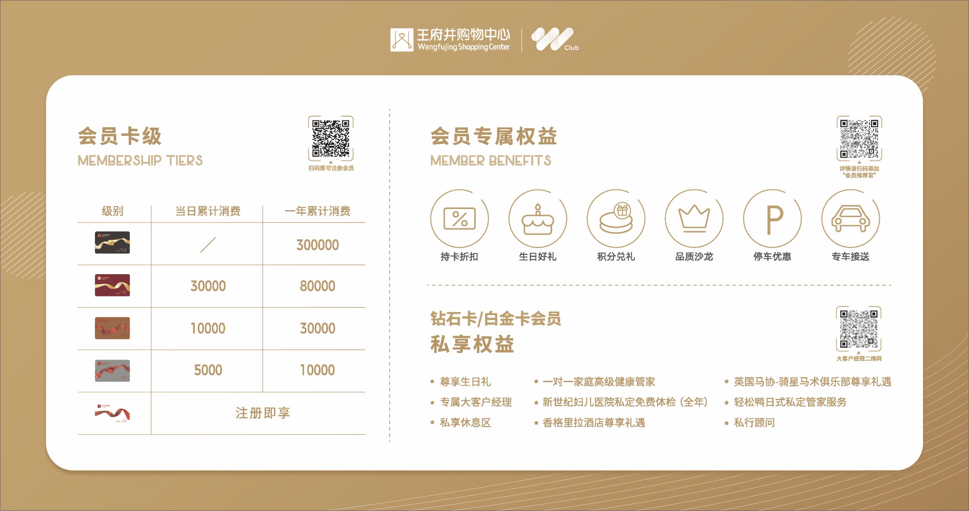 成都6008集团官方网站购物中心