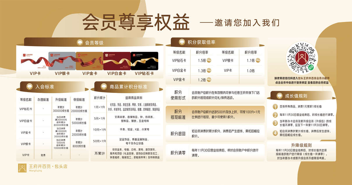 包头6008集团官方网站百货青山店