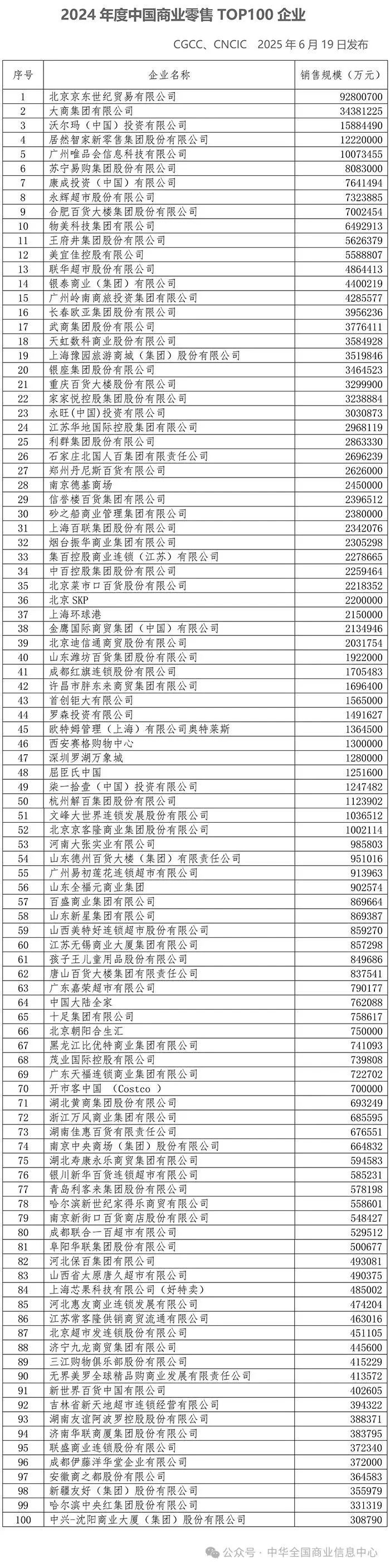 喜报！6008集团官方网站集团获评“新质生产力立异先锋企业”_6008集团官方网站集团官方网站
